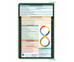 WhiteCoat Clipboard® - Mint Child Life Specialist Edition